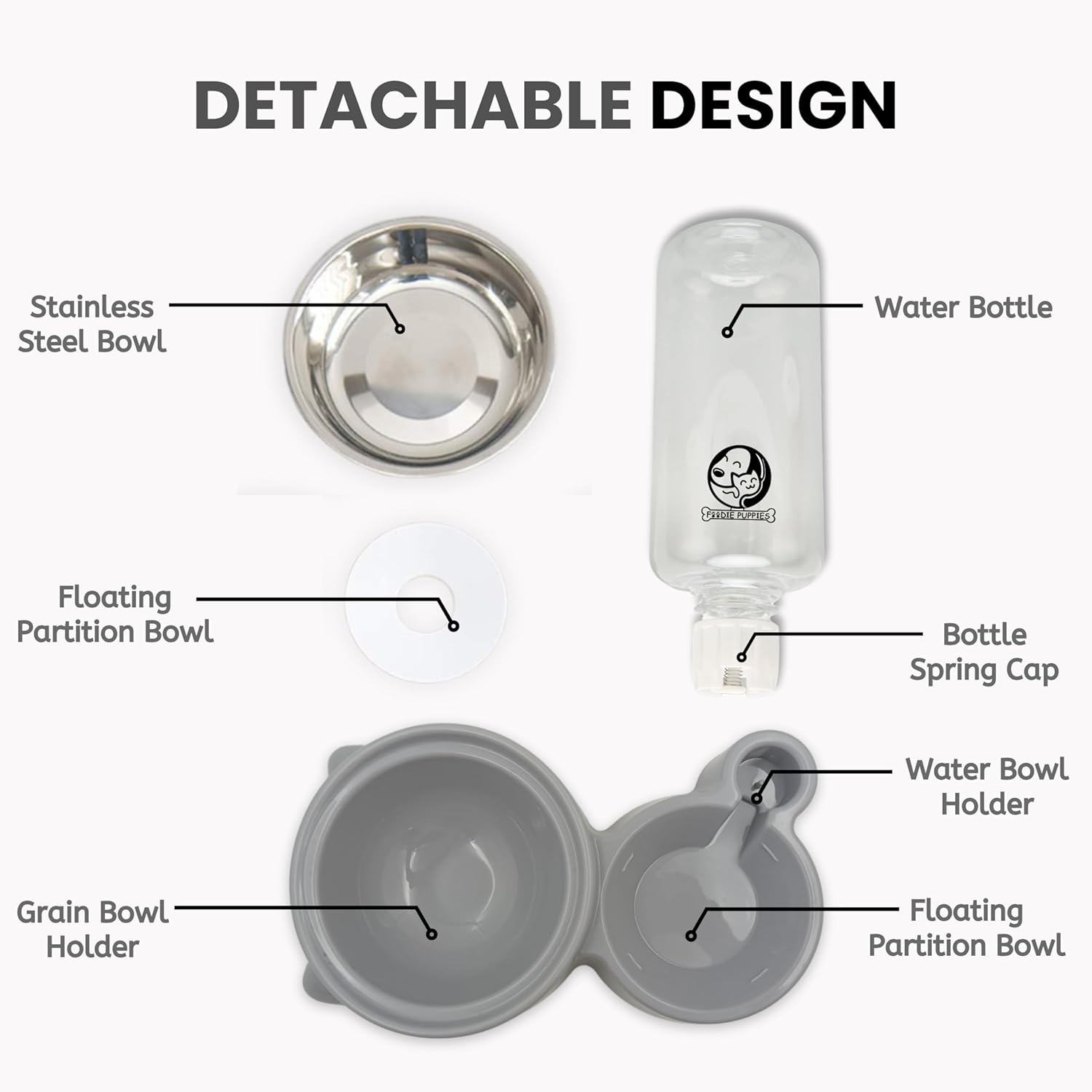 2in1 Pet Feeding Bowl and Water Bottle Set for Puppies and Cats | Stainless Steel Bowl